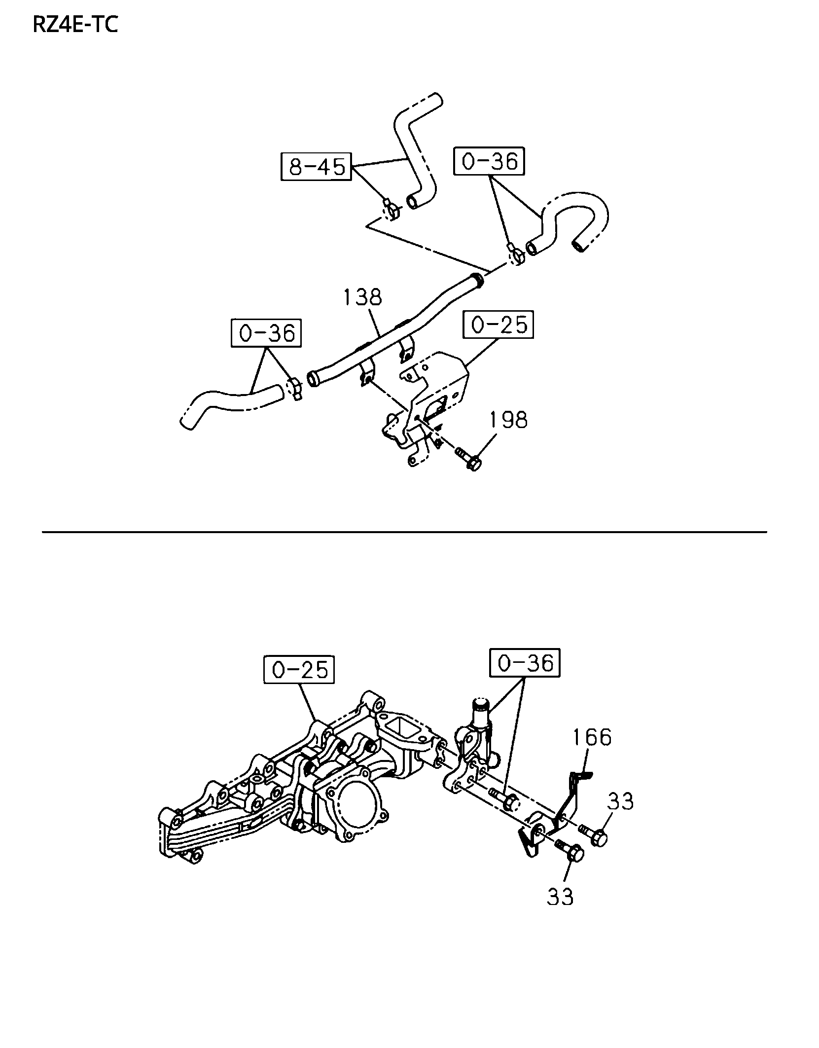 Partial Engine